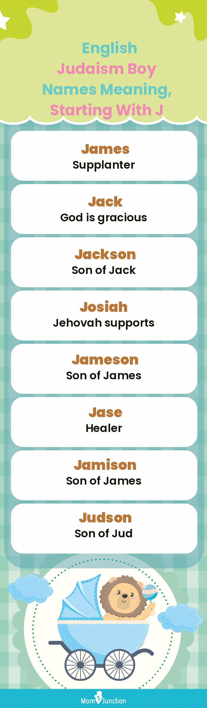  English Judaism Boy Names Meaning, Starting With J(infographic)