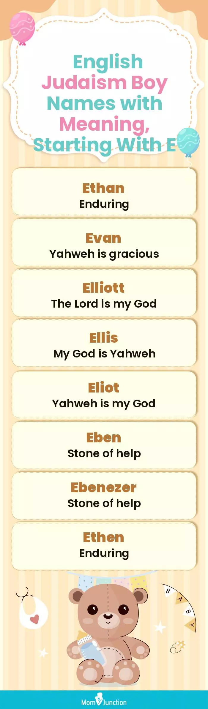  English Judaism Boy Names with Meaning, Starting With E(infographic)