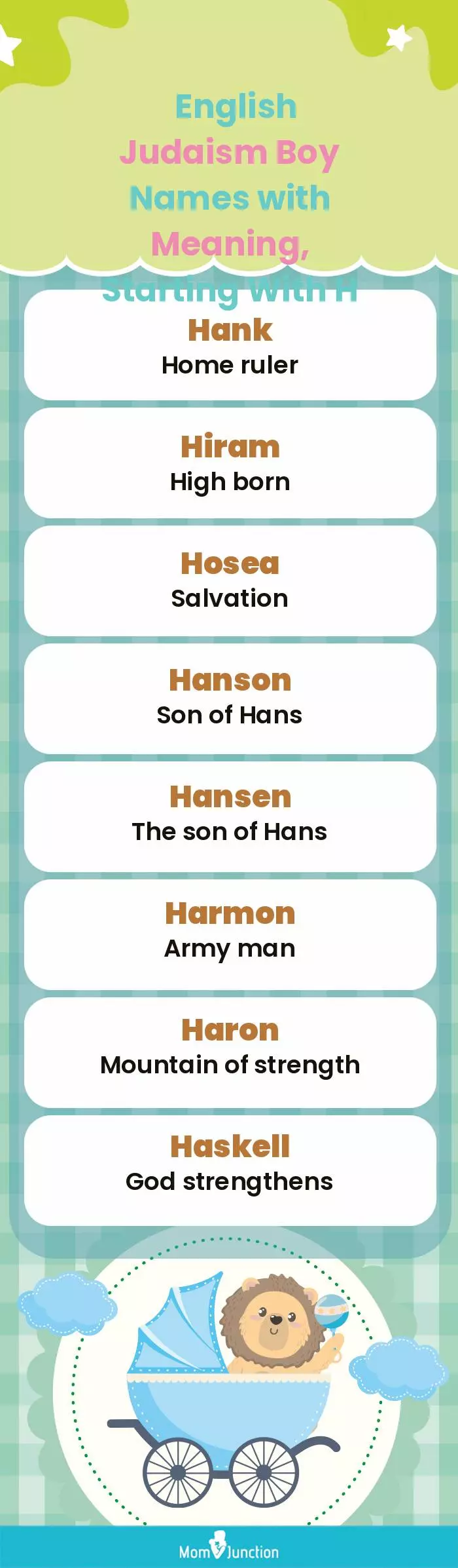  English Judaism Boy Names with Meaning, Starting With H(infographic)