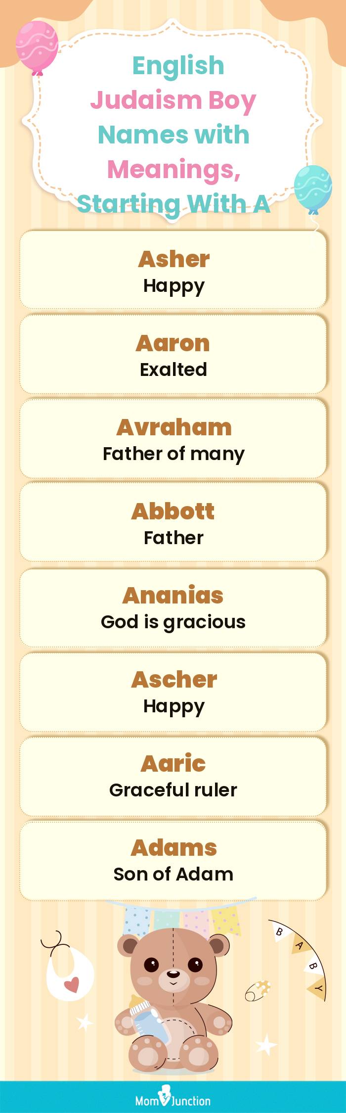  English Judaism Boy Names with Meanings, Starting With A(infographic)