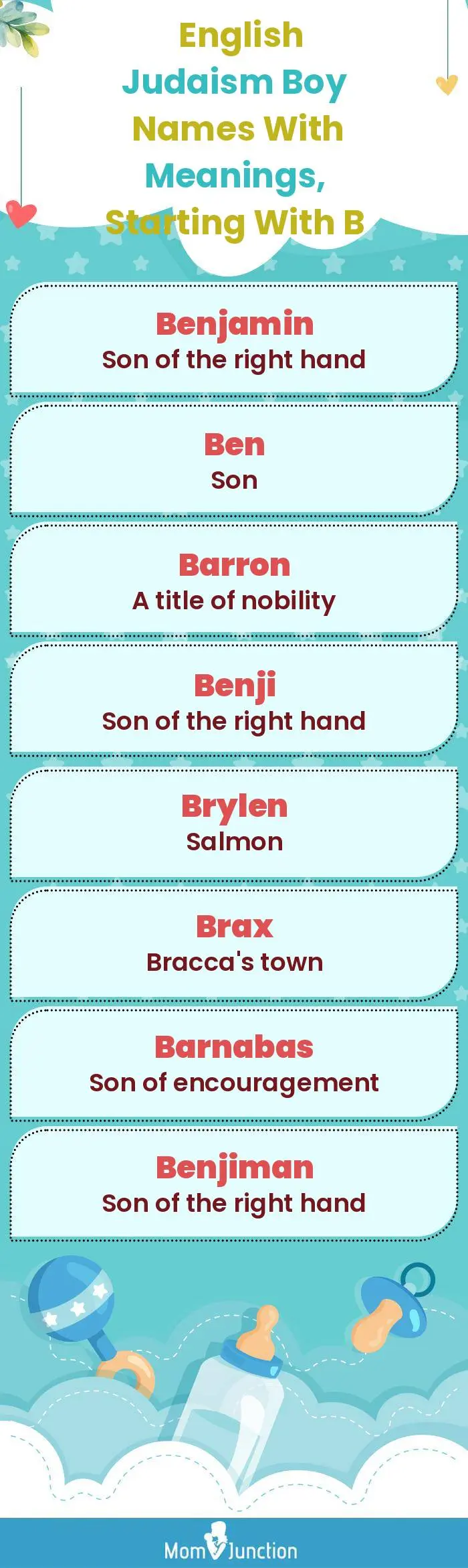  English Judaism Boy Names with Meanings, Starting With B(infographic)