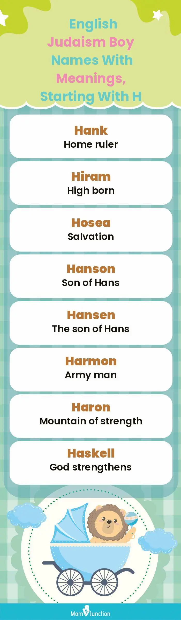  English Judaism Boy Names with Meanings, Starting With H(infographic)