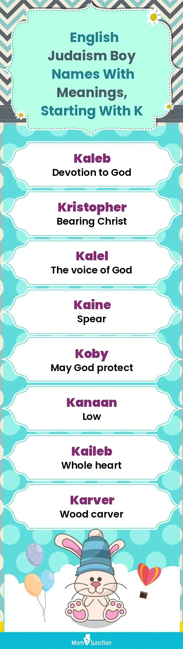  English Judaism Boy Names with Meanings, Starting With K(infographic)