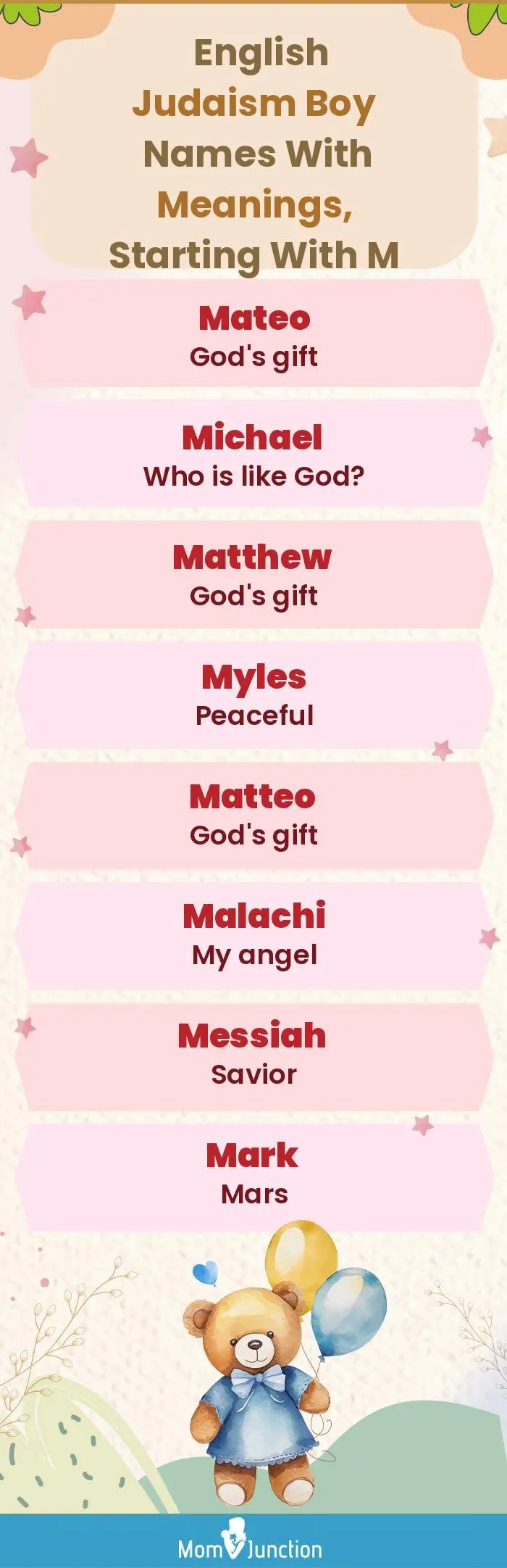  English Judaism Boy Names with Meanings, Starting With M(infographic)