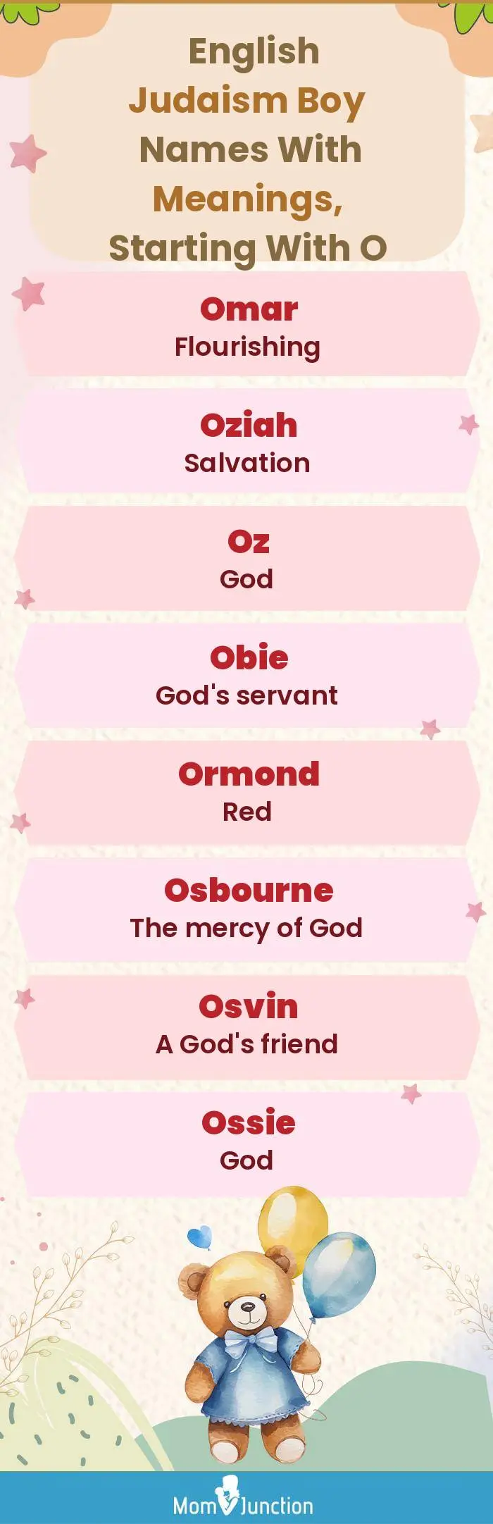  English Judaism Boy Names with Meanings, Starting With O(infographic)