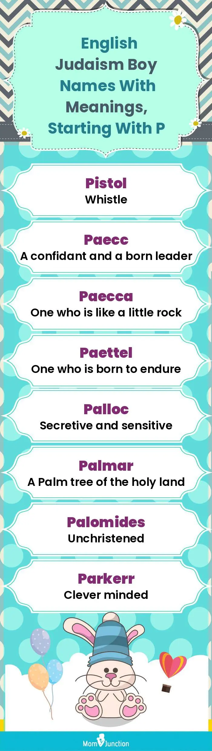 English Judaism Boy Names with Meanings, Starting With P(infographic)