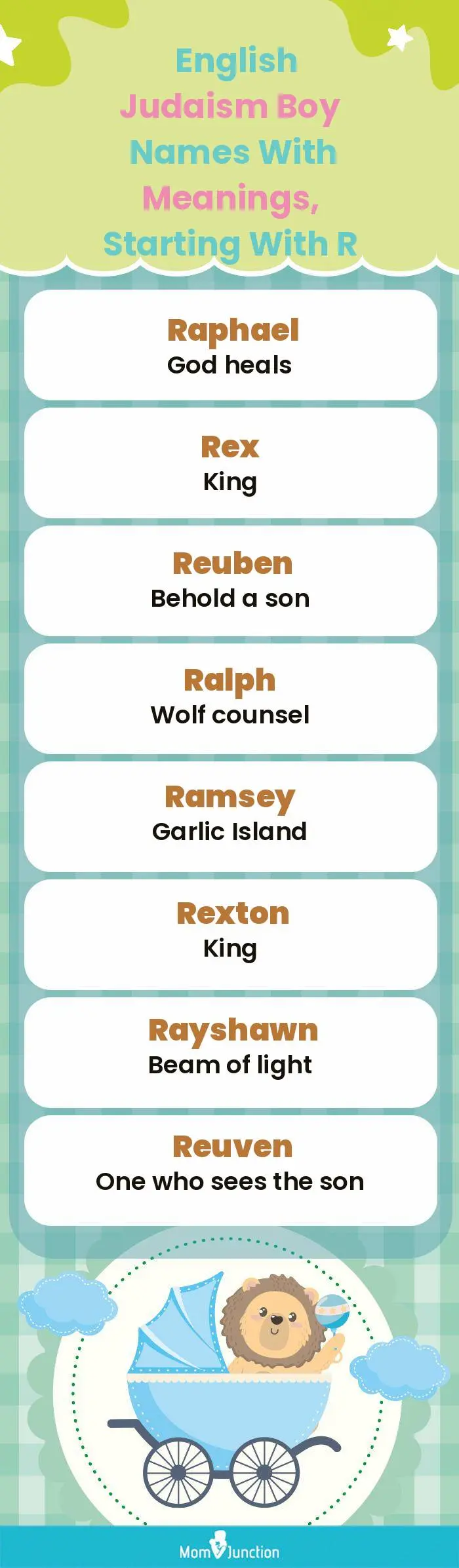  English Judaism Boy Names with Meanings, Starting With R(infographic)