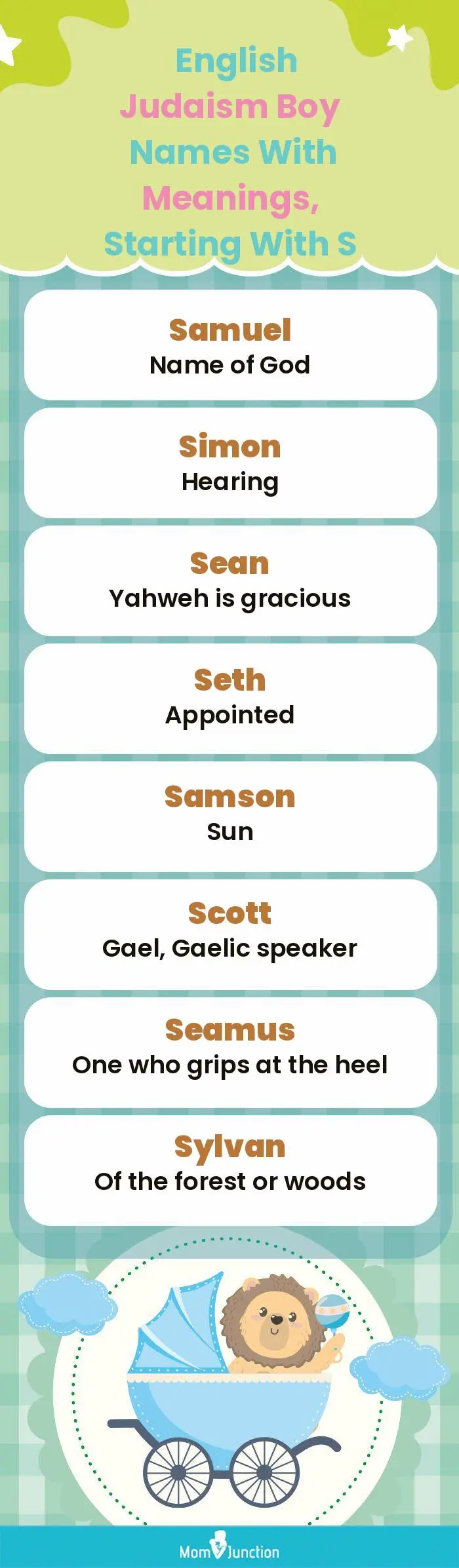  English Judaism Boy Names with Meanings, Starting With S(infographic)