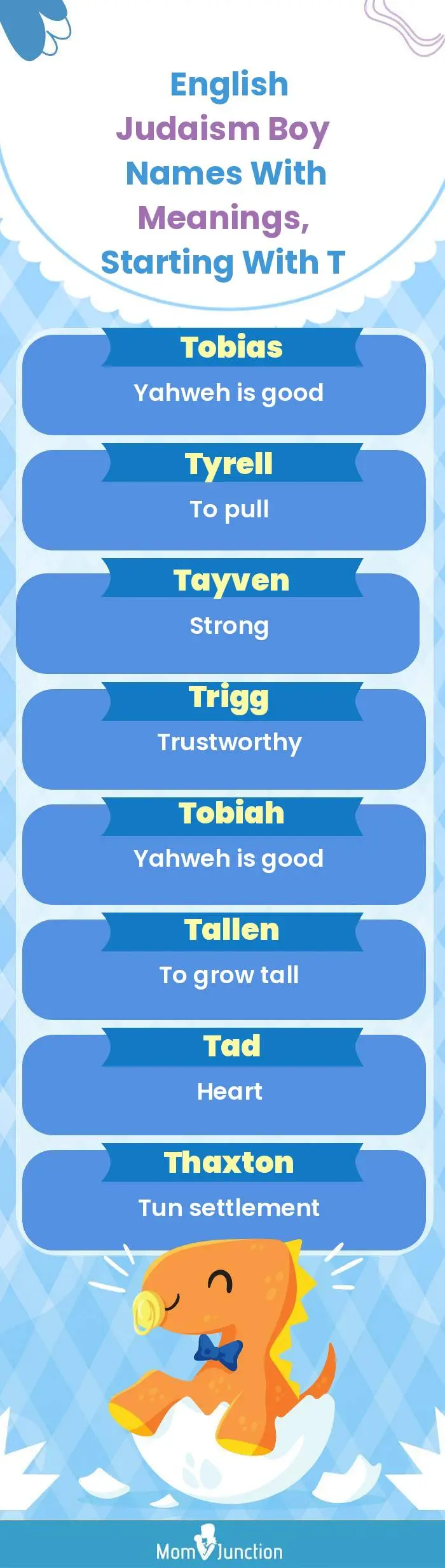  English Judaism Boy Names with Meanings, Starting With T(infographic)