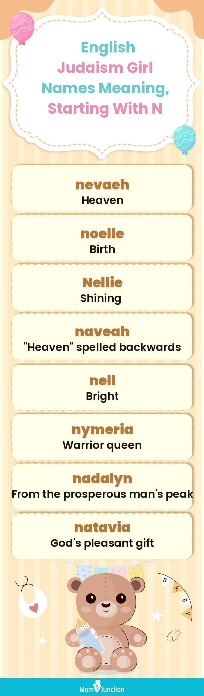  English Judaism Girl Names Meaning, Starting With N(infographic)