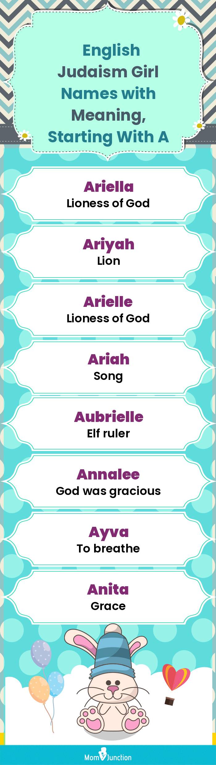  English Judaism Girl Names with Meaning, Starting With A(infographic)