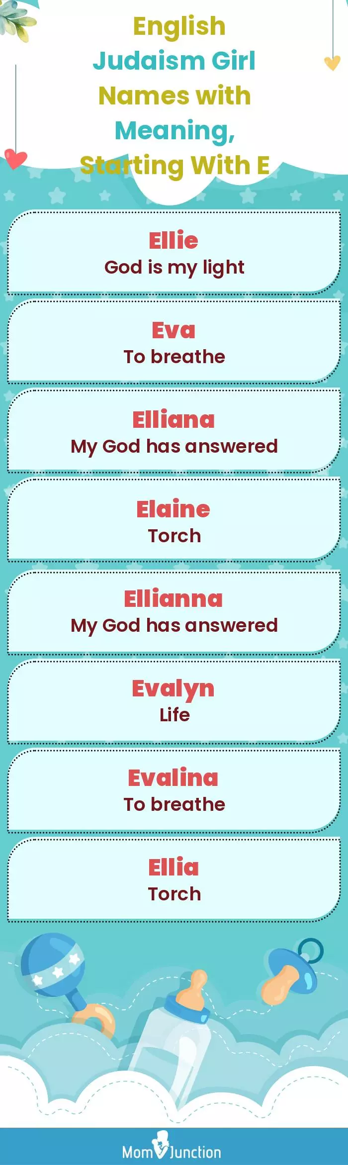  English Judaism Girl Names with Meaning, Starting With E(infographic)