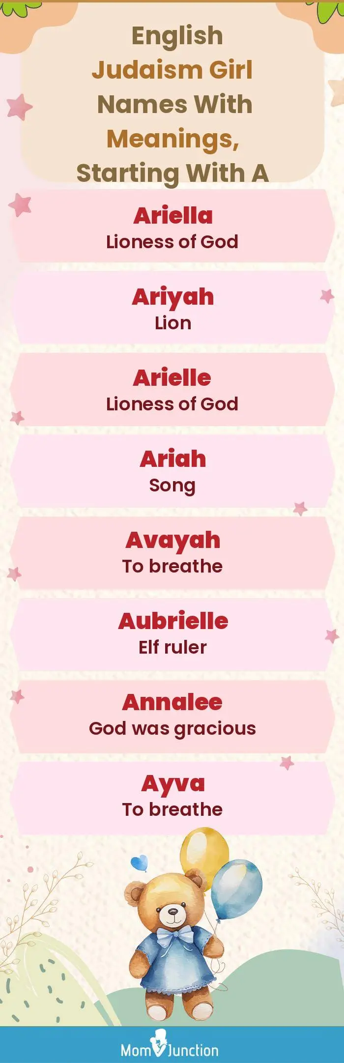  English Judaism Girl Names with Meanings, Starting With A(infographic)