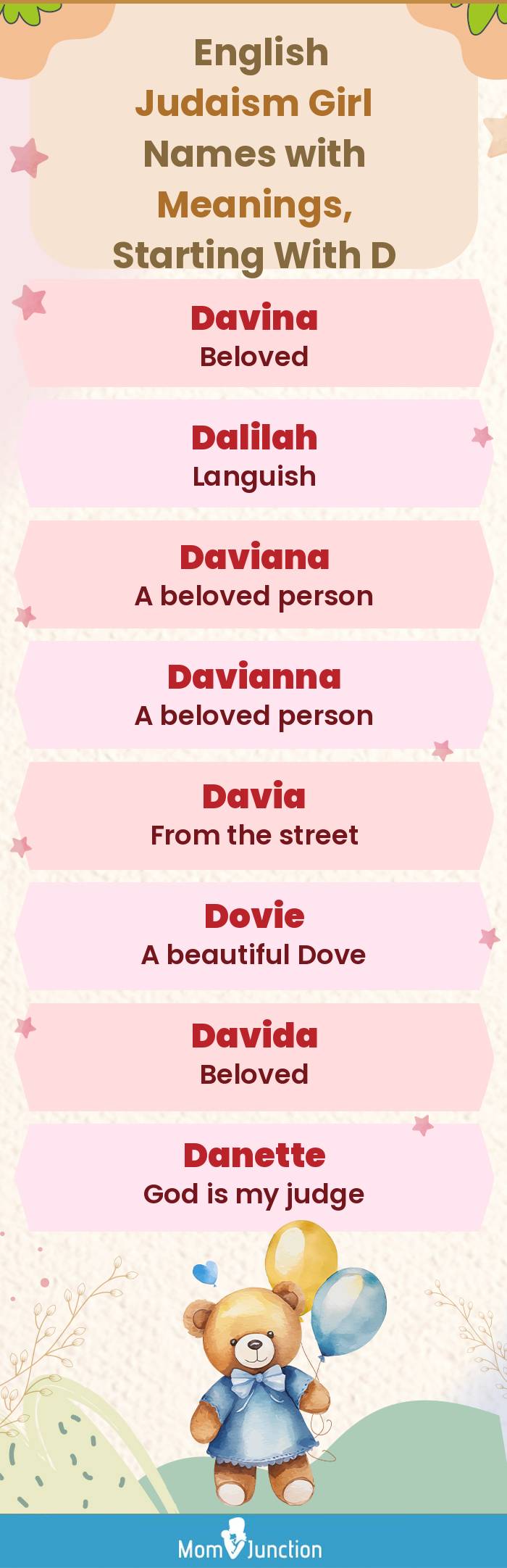  English Judaism Girl Names with Meanings, Starting With D(infographic)