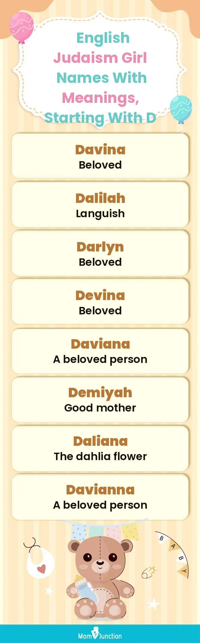  English Judaism Girl Names with Meanings, Starting With D(infographic)