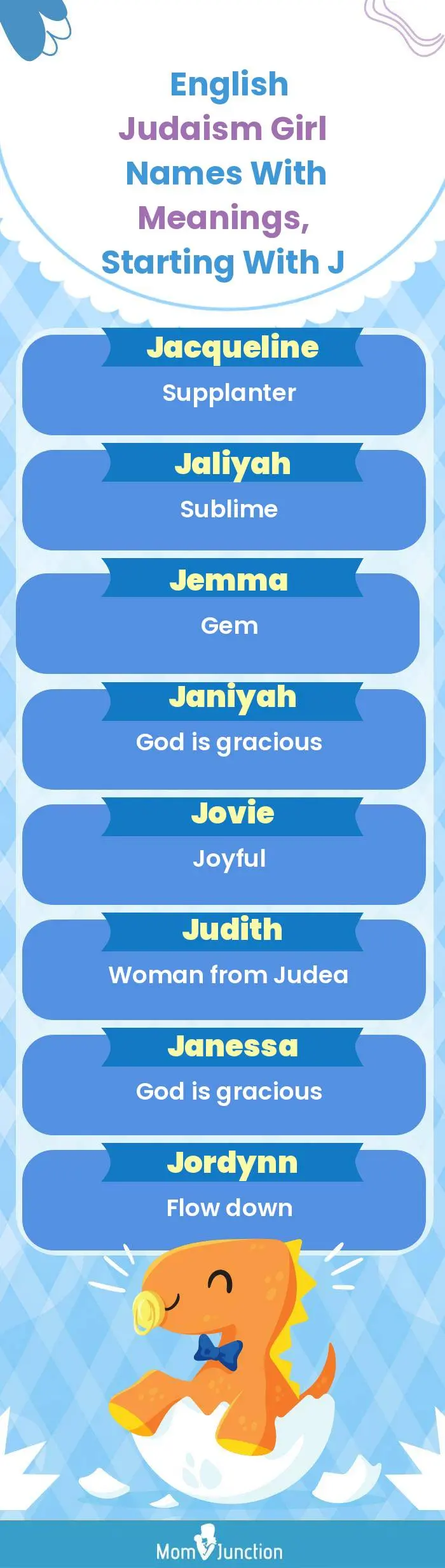  English Judaism Girl Names with Meanings, Starting With J(infographic)