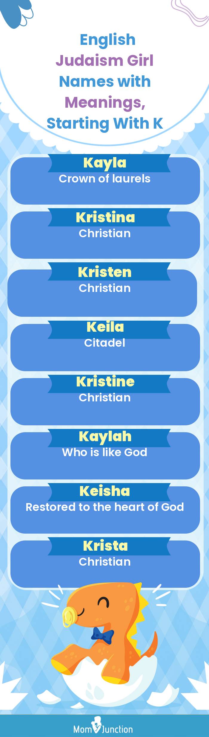  English Judaism Girl Names with Meanings, Starting With K(infographic)