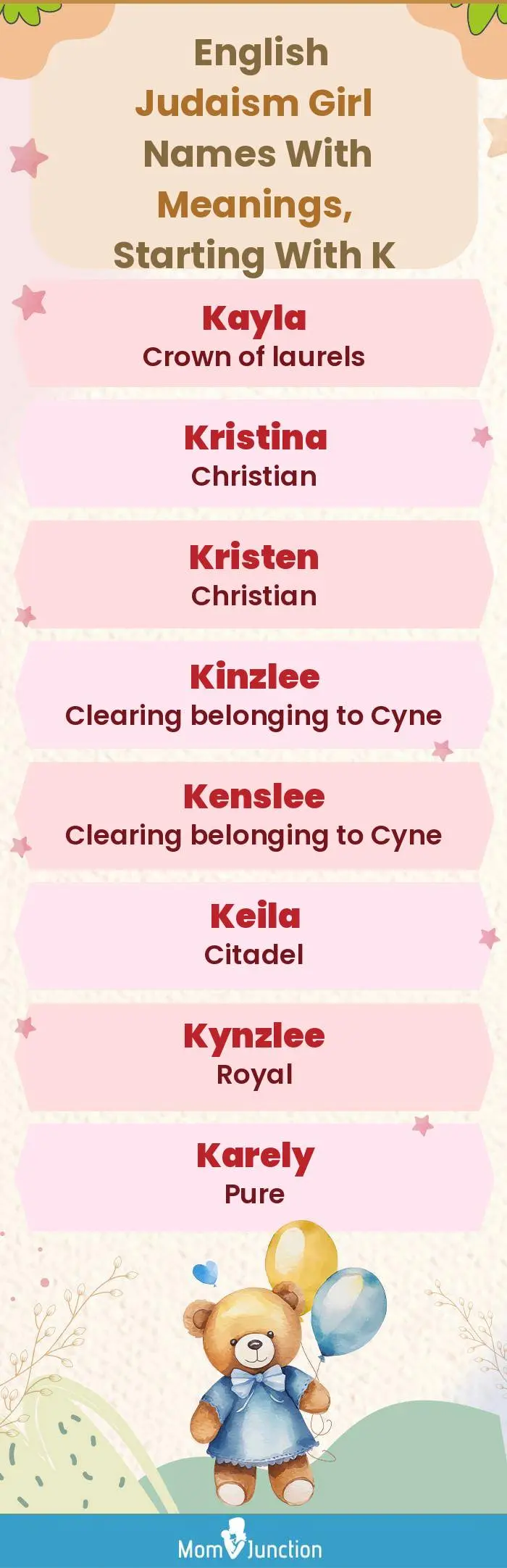  English Judaism Girl Names with Meanings, Starting With K(infographic)