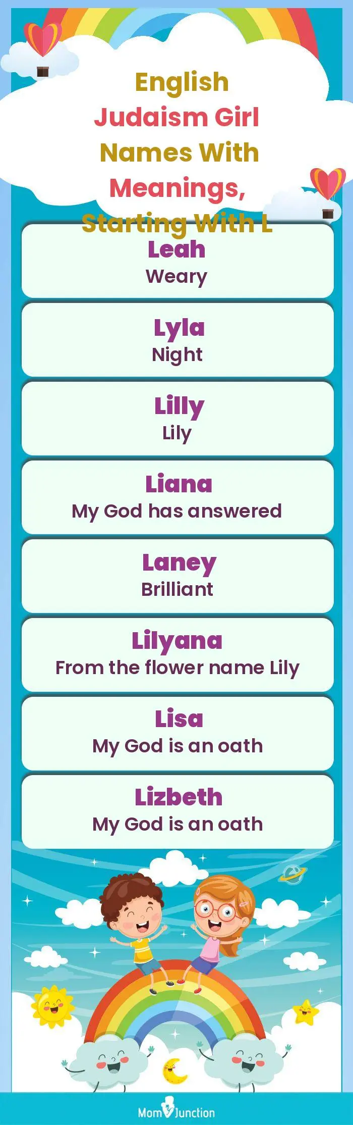  English Judaism Girl Names with Meanings, Starting With L(infographic)