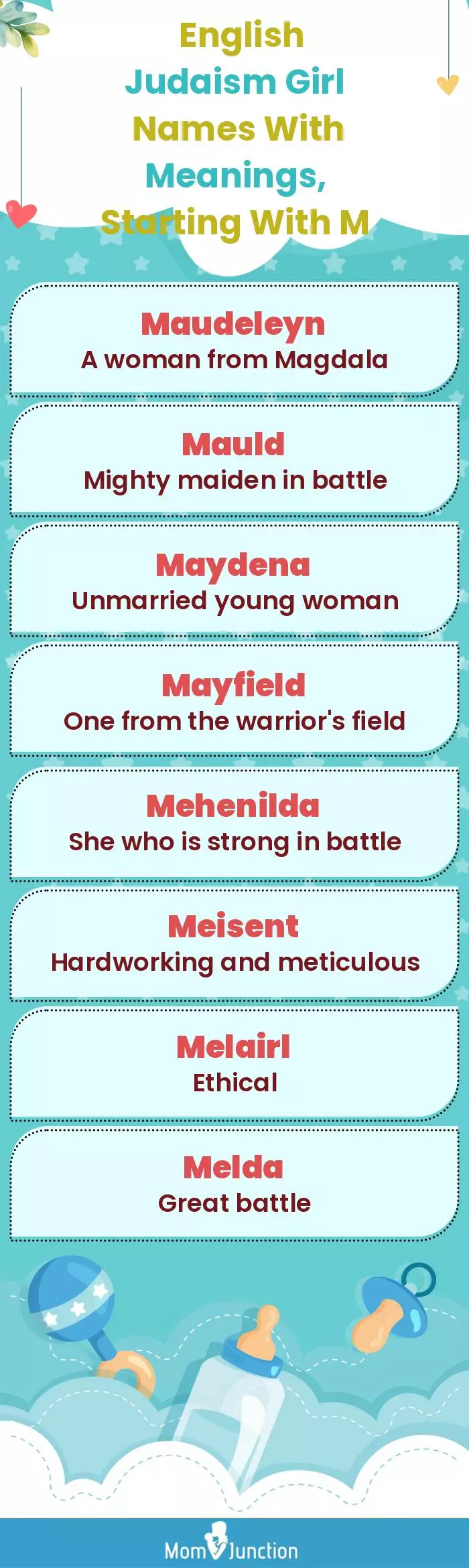  English Judaism Girl Names with Meanings, Starting With M(infographic)