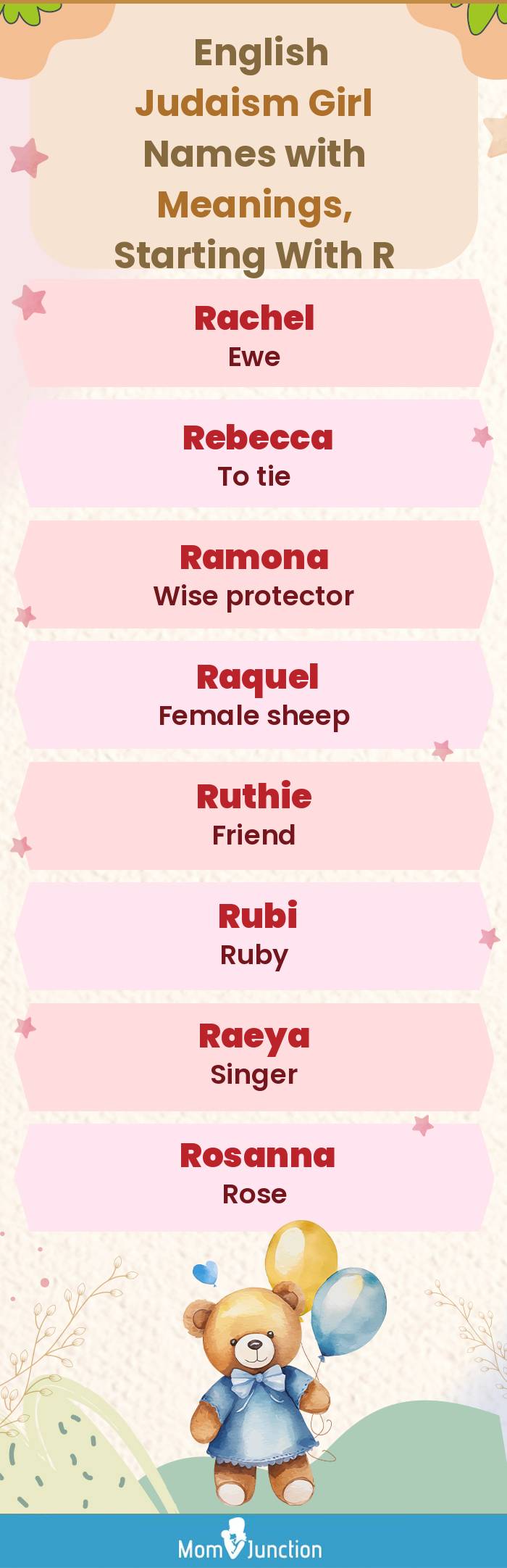  English Judaism Girl Names with Meanings, Starting With R(infographic)