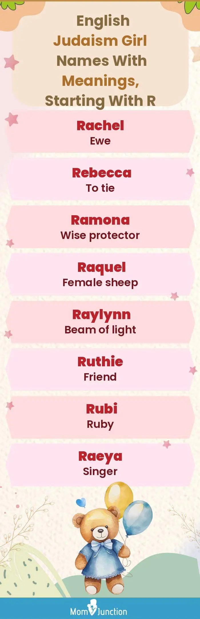  English Judaism Girl Names with Meanings, Starting With R(infographic)