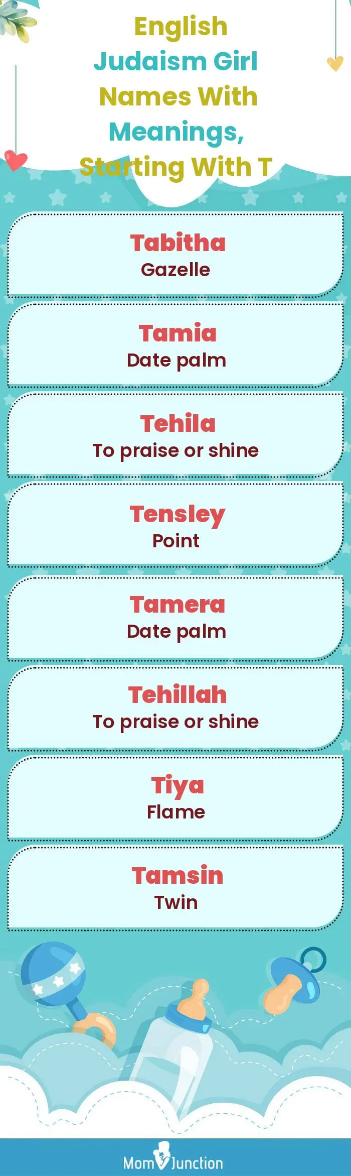  English Judaism Girl Names with Meanings, Starting With T(infographic)