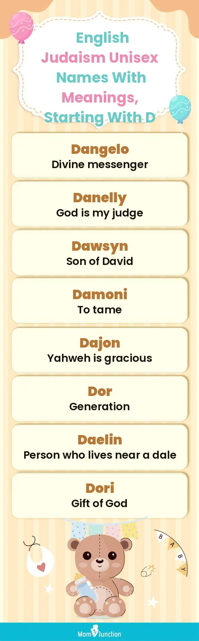  English Judaism Unisex Names with Meanings, Starting With D(infographic)