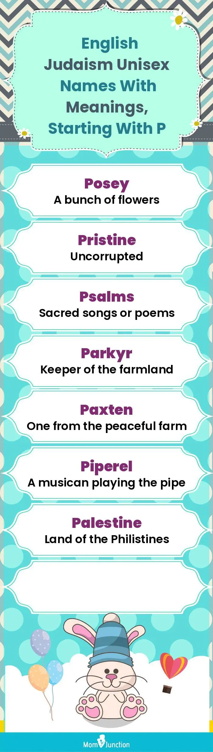  English Judaism Unisex Names with Meanings, Starting With P(infographic)