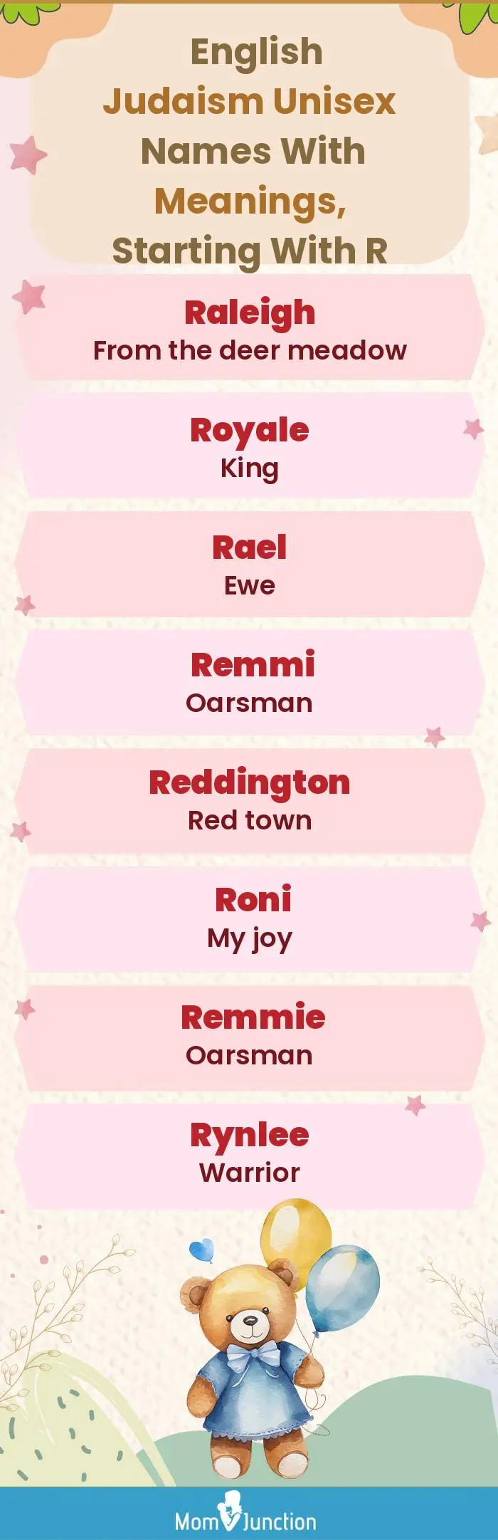  English Judaism Unisex Names with Meanings, Starting With R(infographic)