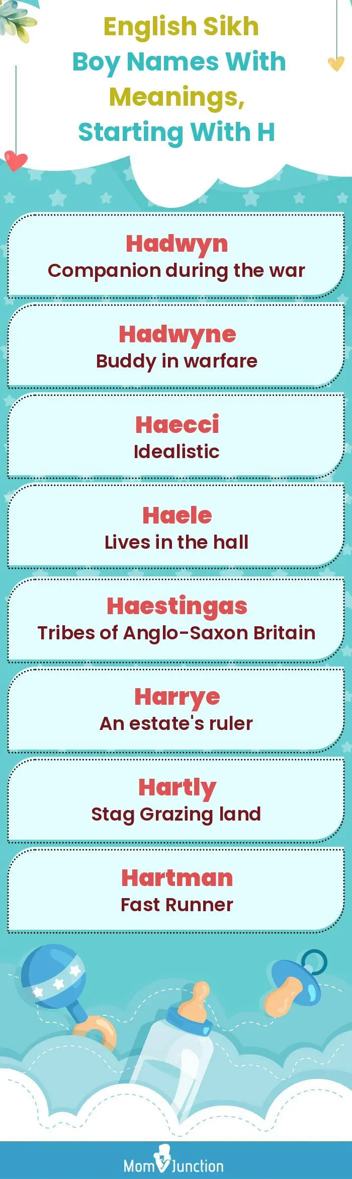 English Sikh Boy Names with Meanings, Starting With H(infographic)