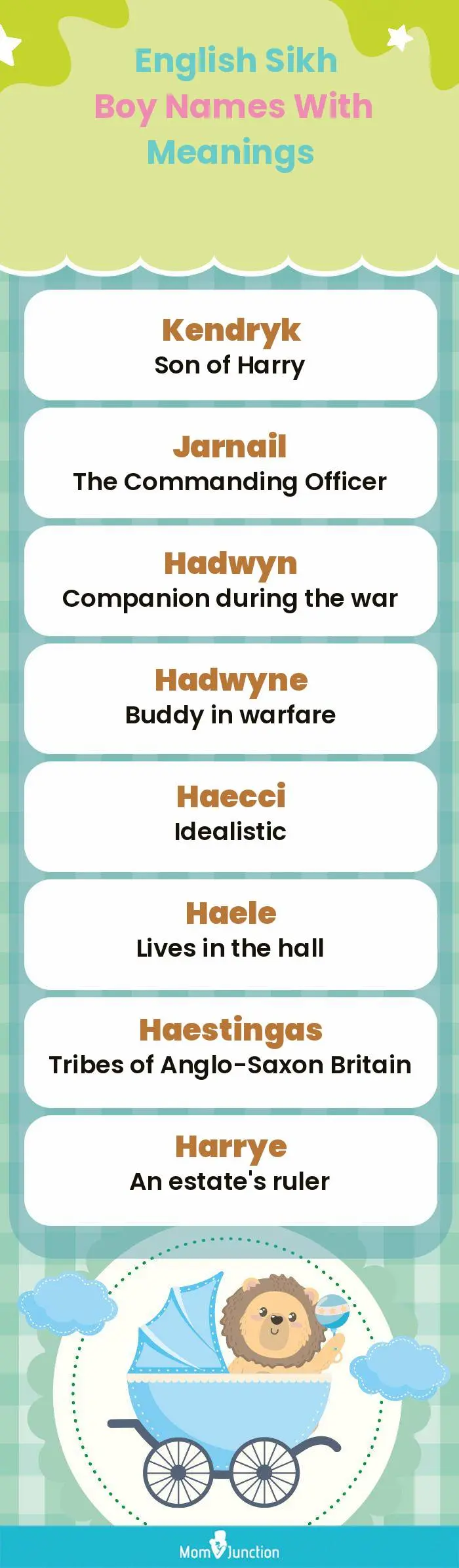 English Sikh Boy Names with Meanings(infographic)