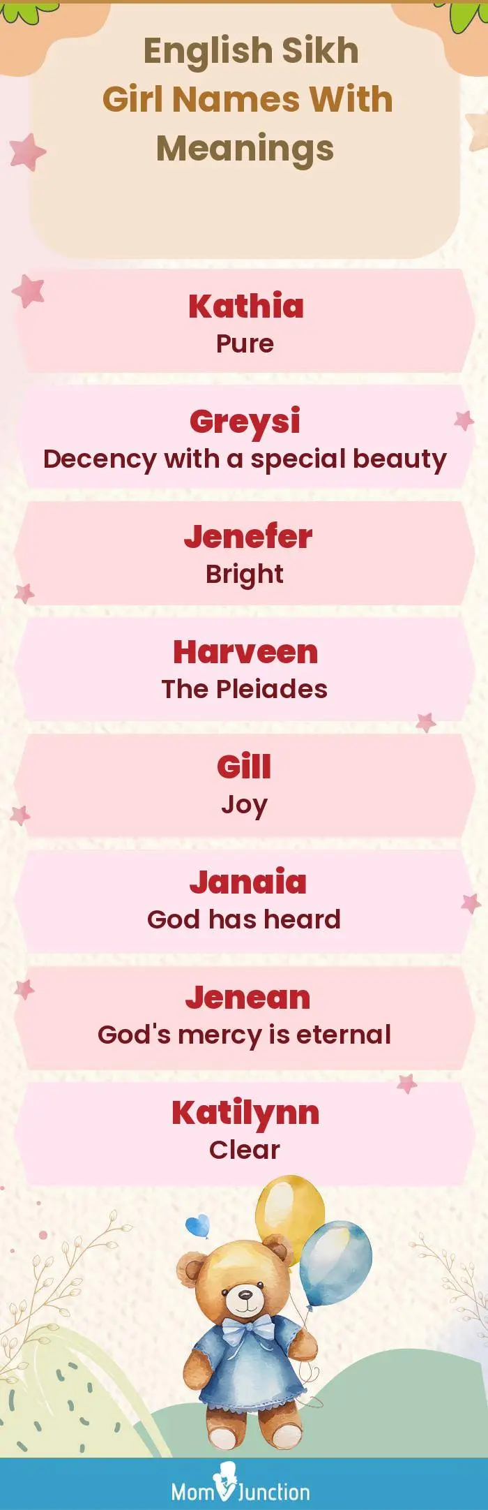  English Sikh Girl Names with Meanings(infographic)