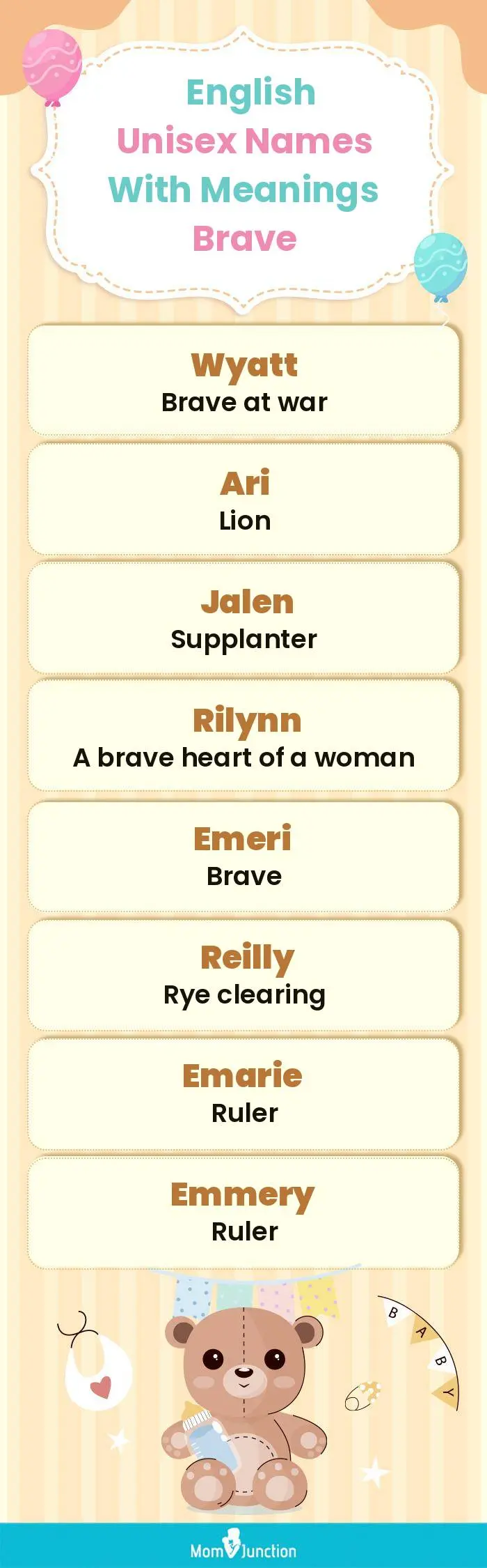  English Unisex Names with Meanings Brave(infographic)