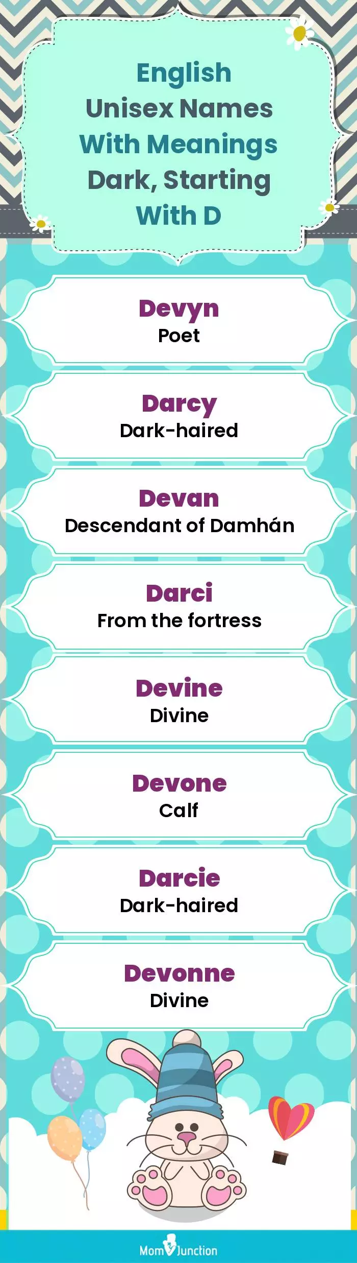 English Unisex Names with Meanings Dark, Starting With D(infographic)