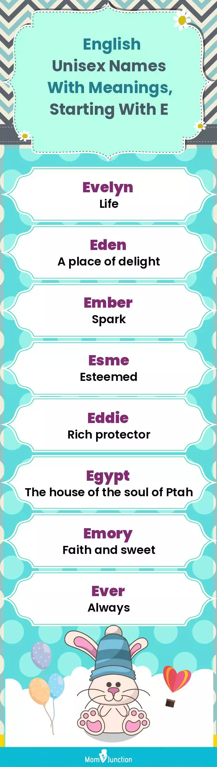  English Unisex Names with Meanings, Starting With E(infographic)