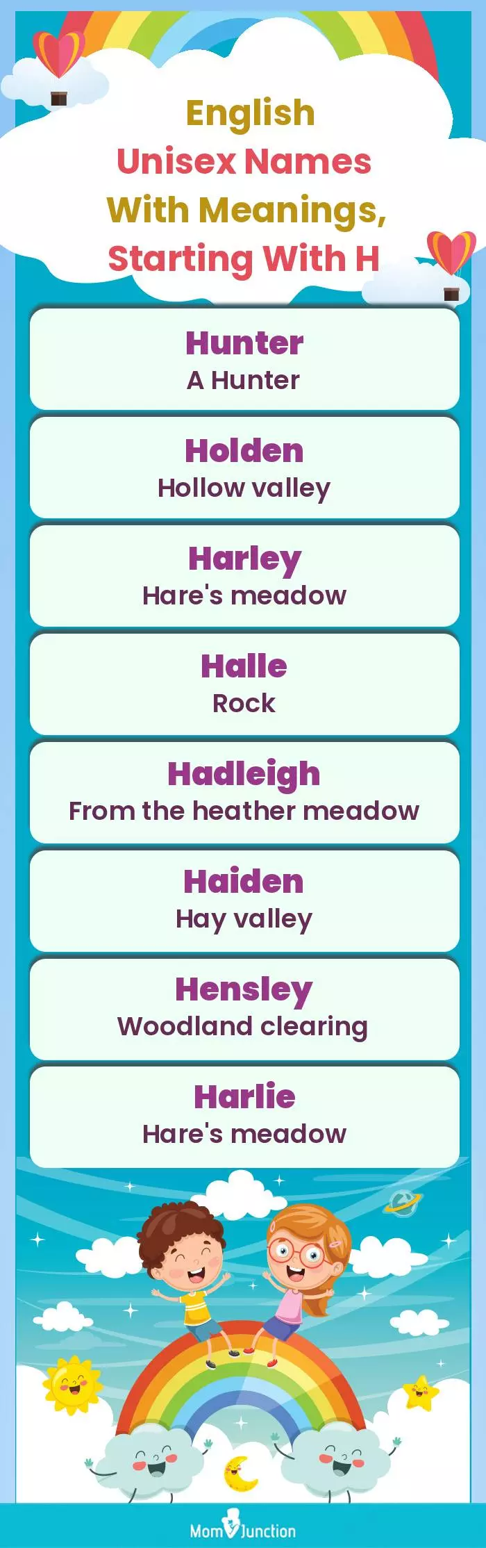  English Unisex Names with Meanings, Starting With H(infographic)