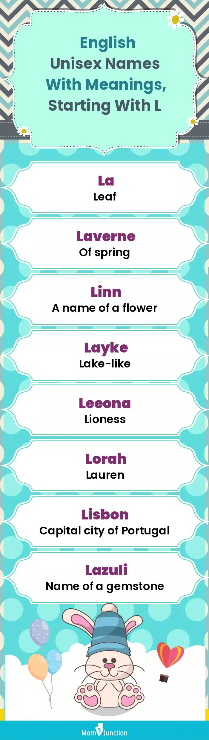  English Unisex Names with Meanings, Starting With L(infographic)