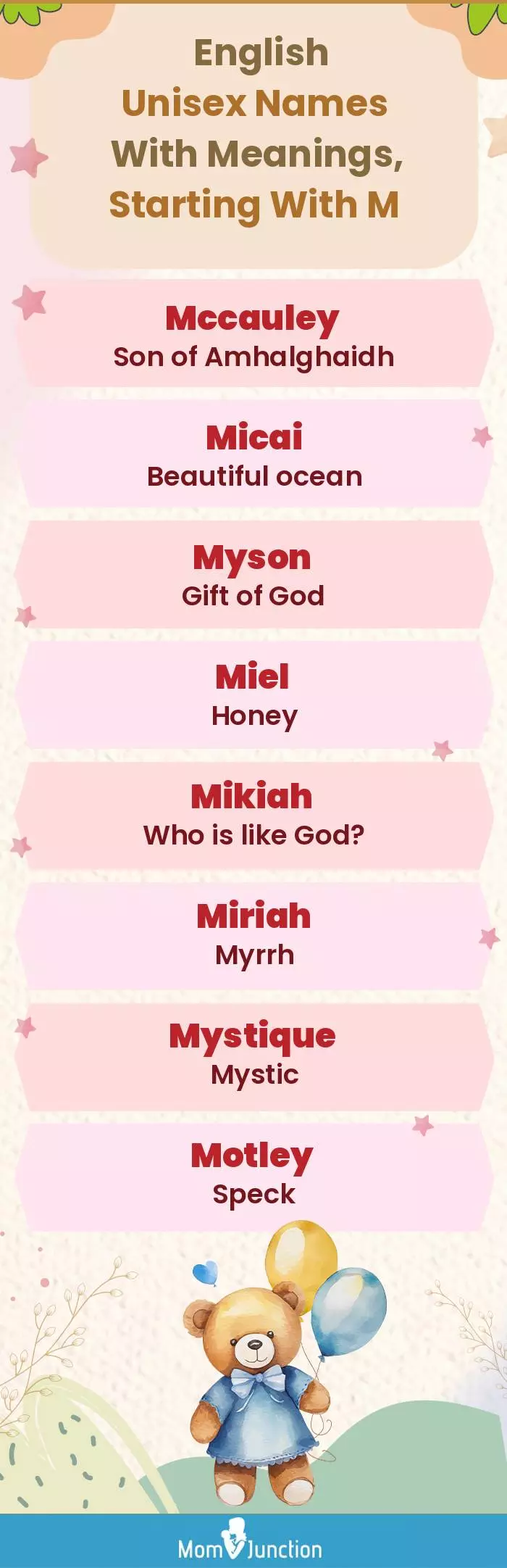  English Unisex Names with Meanings, Starting With M(infographic)