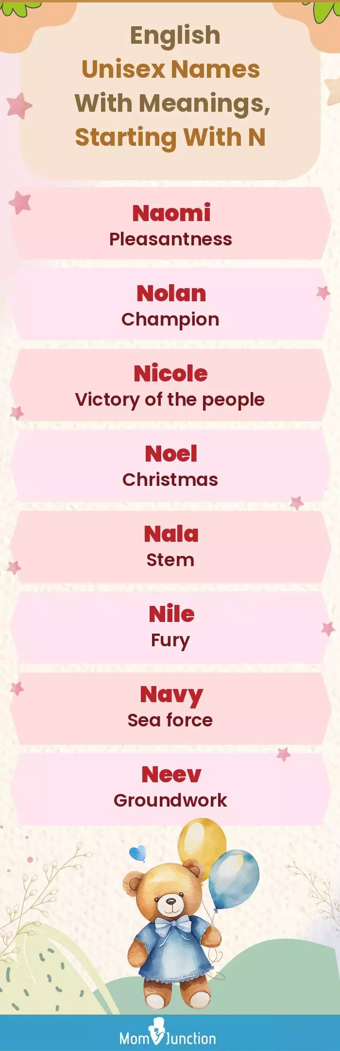  English Unisex Names with Meanings, Starting With N(infographic)