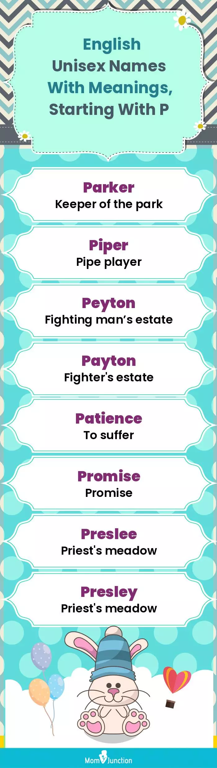  English Unisex Names with Meanings, Starting With P(infographic)