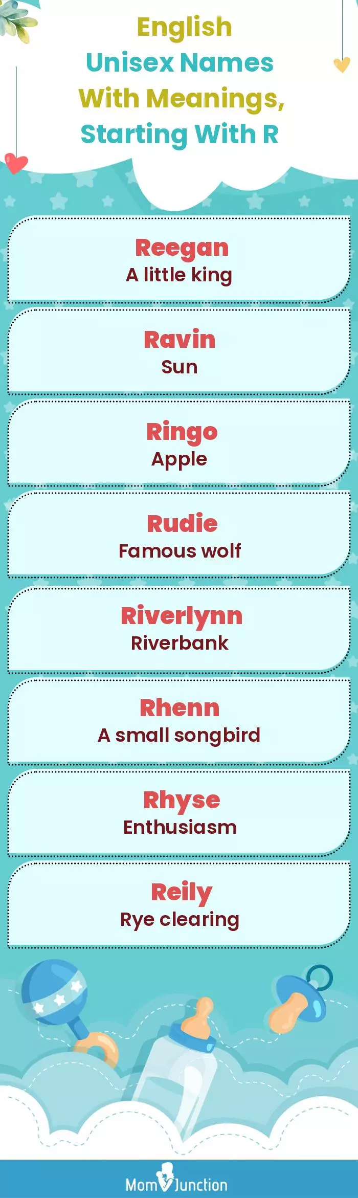  English Unisex Names with Meanings, Starting With R(infographic)