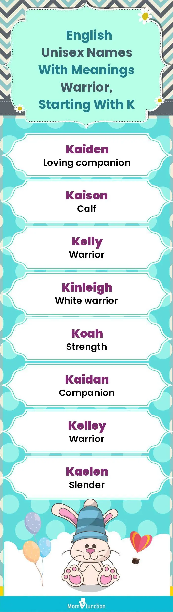 English Unisex Names with Meanings Warrior, Starting With K(infographic)