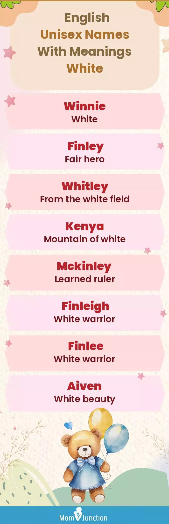  English Unisex Names with Meanings White(infographic)