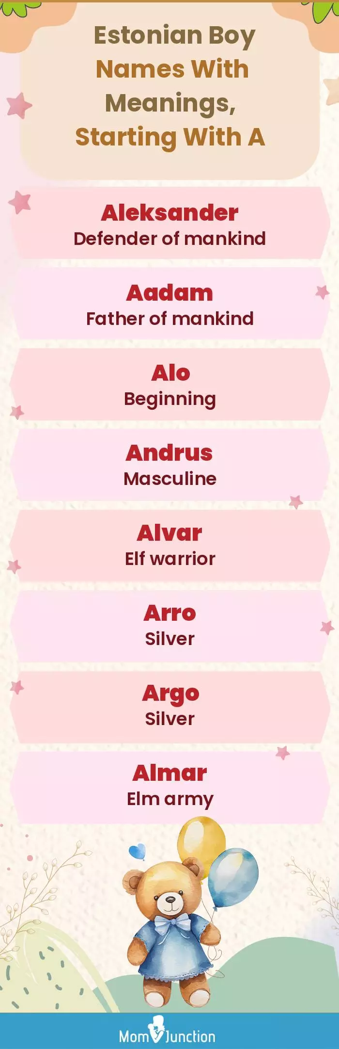  Estonian Boy Names with Meanings, Starting With A(infographic)