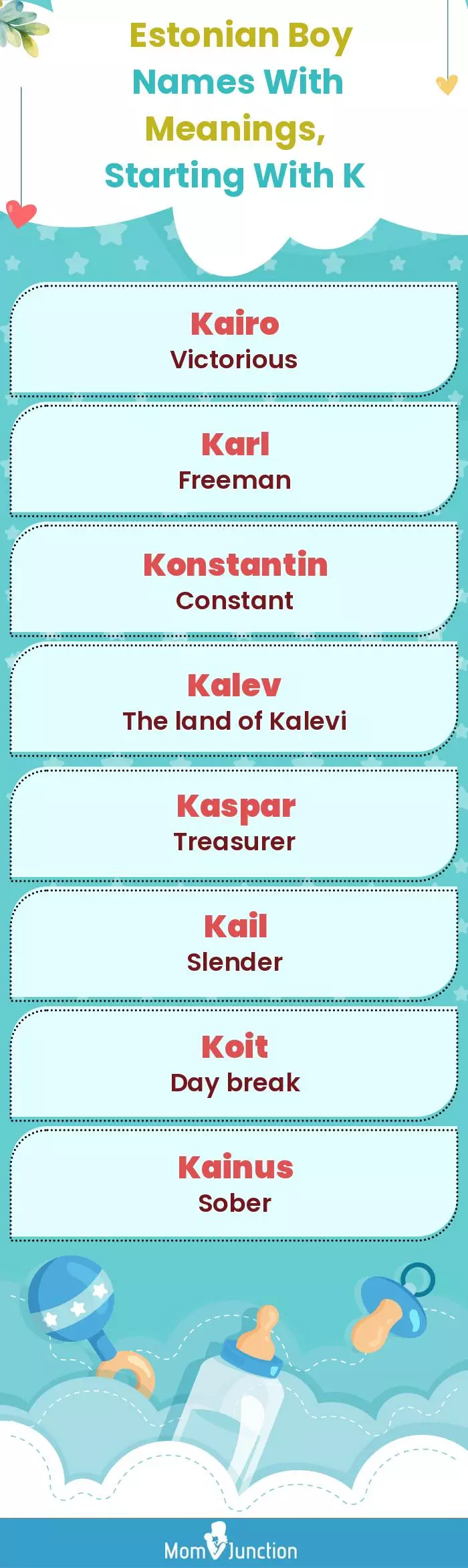  Estonian Boy Names with Meanings, Starting With K(infographic)