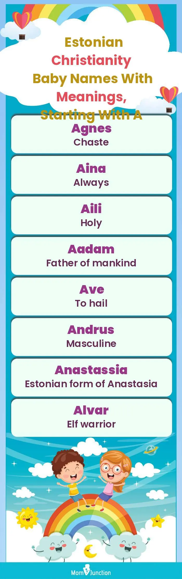  Estonian Christianity Baby Names with Meanings, Starting With A(infographic)