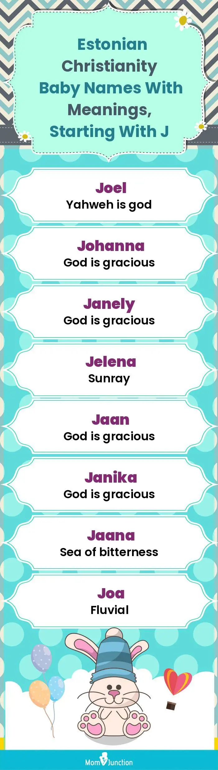  Estonian Christianity Baby Names with Meanings, Starting With J(infographic)