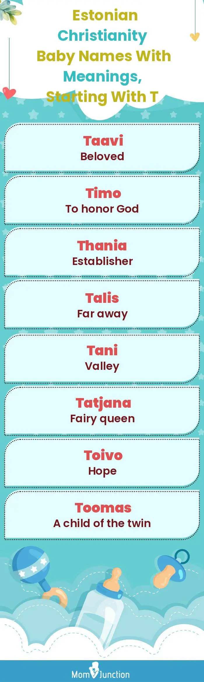  Estonian Christianity Baby Names with Meanings, Starting With T(infographic)