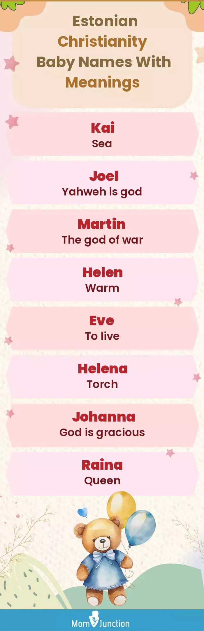  Estonian Christianity Baby Names with Meanings(infographic)